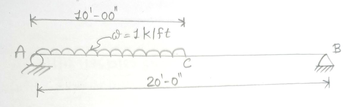 Civil Engineering homework question answer, step 1, image 1